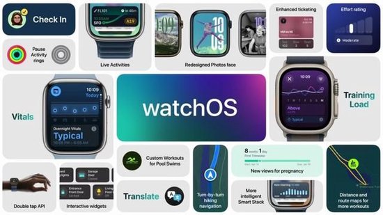 苹果WWDC揭晓AI系统、电脑等设备系统全线更新，iPhone将接入ChatGPT  第26张
